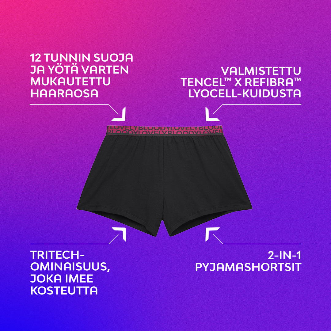 Sleepwear Shorts -kuukautisalushousut joissa on pidennetty jalkoväli