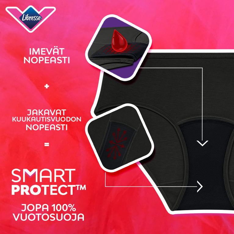 Teens on the go Set: Pikkuhousut, imevät ja jakavat vuodon nopeasti.