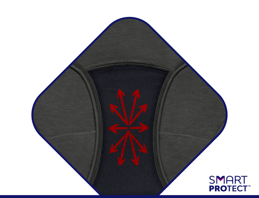 Jakaa vuodon tehokkaasti