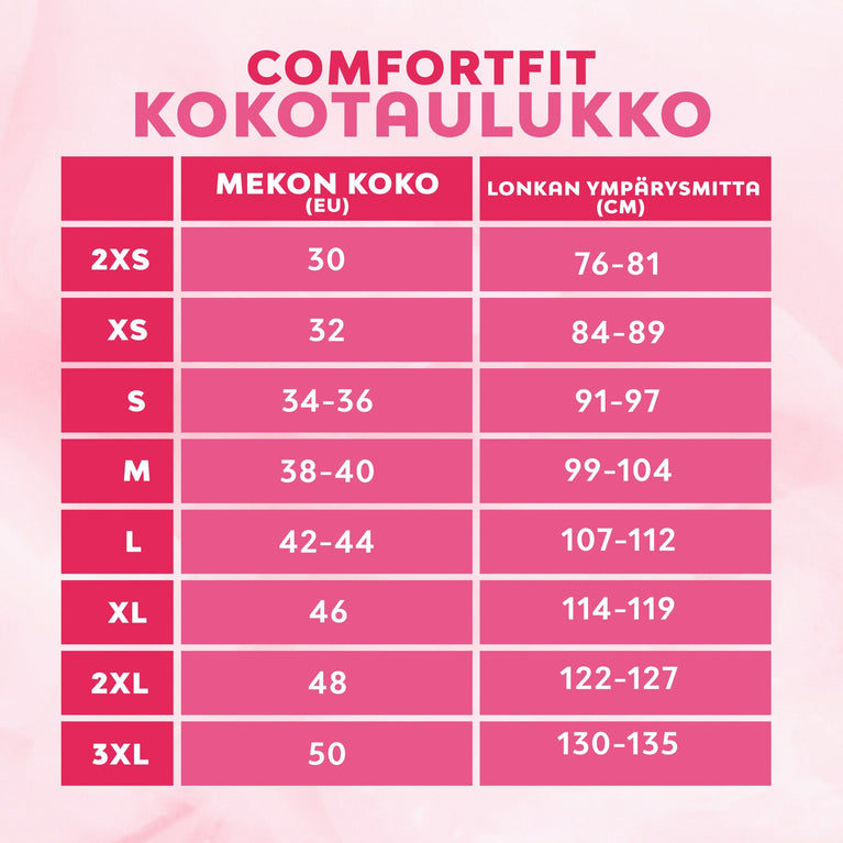 ComfortFit Essentials Hipster runsas vuoto -kuukautisalushousut