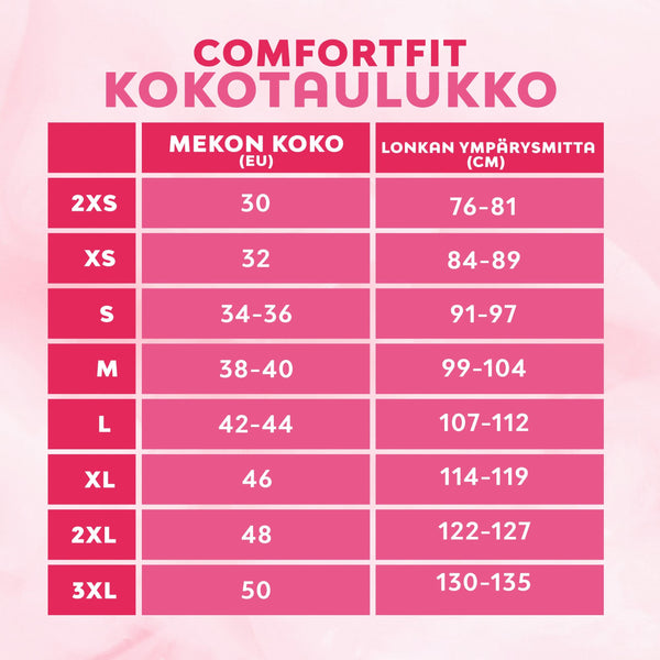 ComfortFit High Waist kohtalainen vuoto
