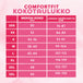 ComfortFit Essentials Hipster Logo runsas vuoto